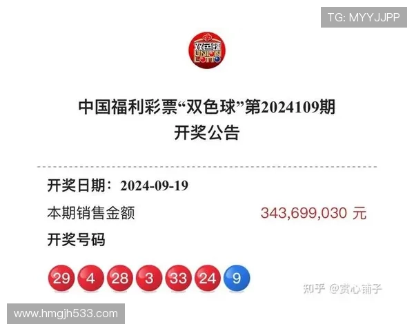 北京福利网开奖结果查询及最新中奖信息公布