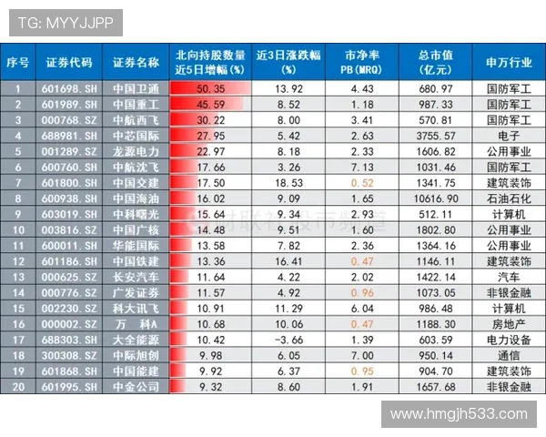 北京pk赛车历史开奖记录全面回顾与数据分析